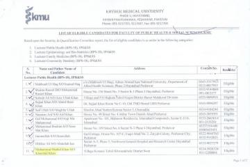List of Eligible Candidates for Lecturers 115208579791520916495.jpg
